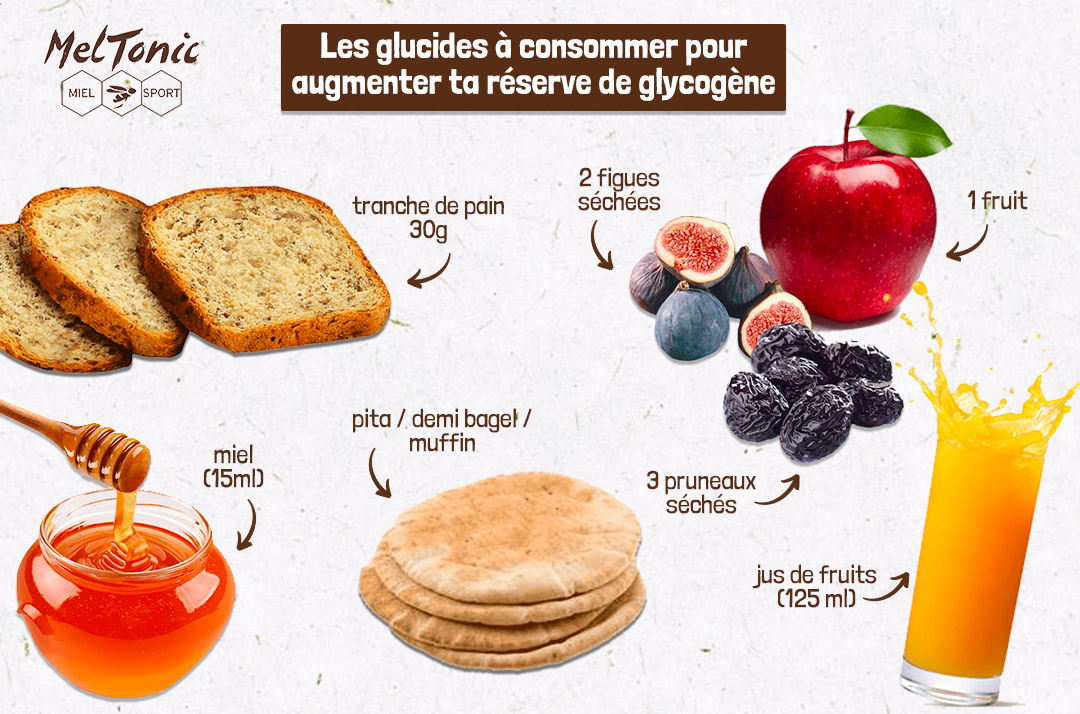 réserve de glycogène