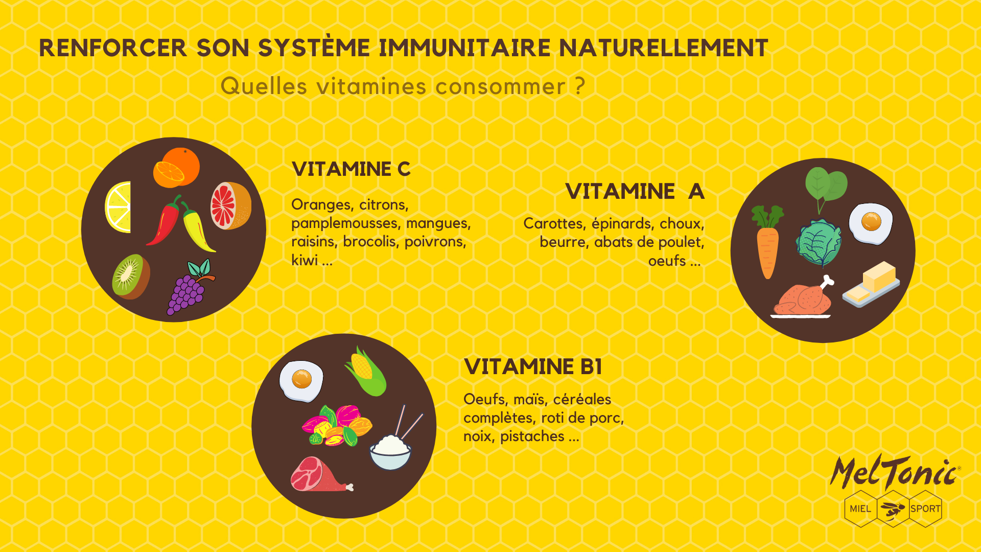 Renforcer son système immunitaire naturellement : Vitamine A, B1, C